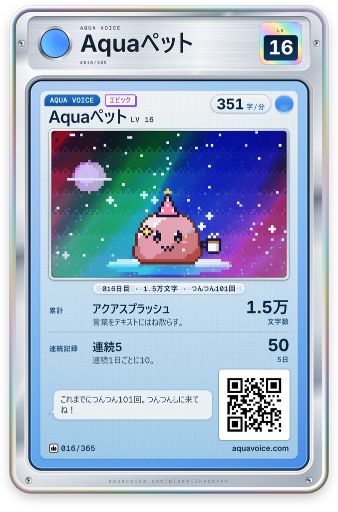 私のAquaペット。Lv16、累計1.4万文字、連続5日